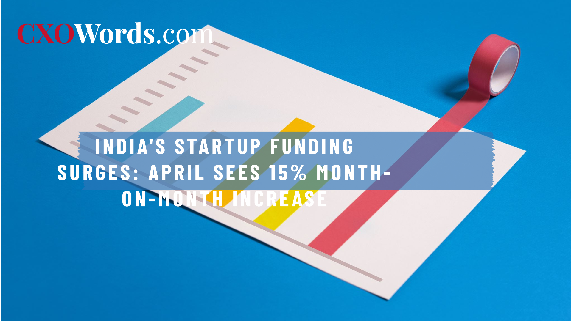 India's Startup Funding Surges April Sees 15% Month-on-Month Increase